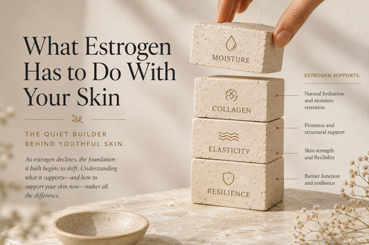 Mature skin changes during perimenopause as estrogen tapers — and the natural skincare ritual that supports them